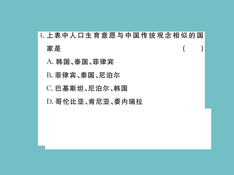 2021秋人教版七年级地理复习课件《居民与聚落》小结与复习(PPT)08