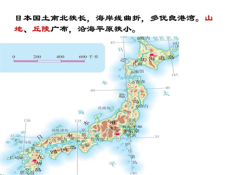 2022年春季七年级地理下册教学课件-7.1 日本-人教版第3页