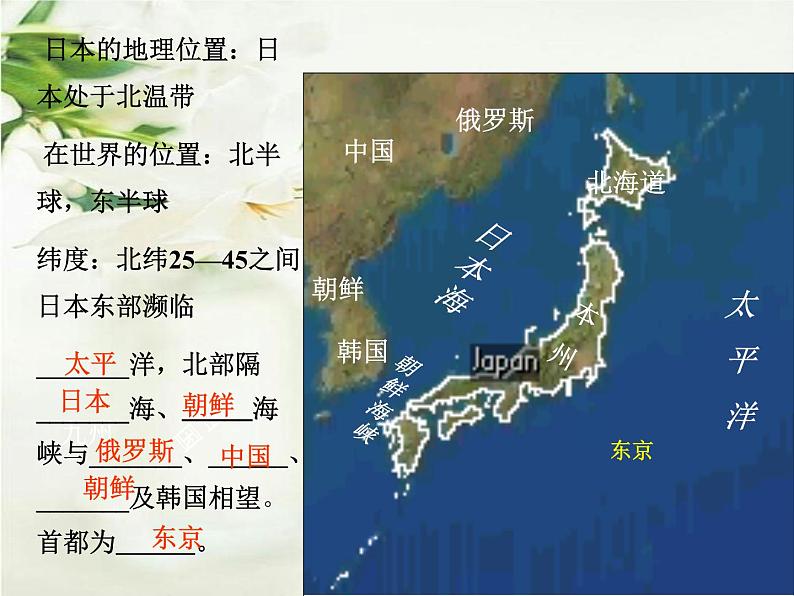 2022年春季七年级地理下册教学课件-7.1 日本-人教版第4页