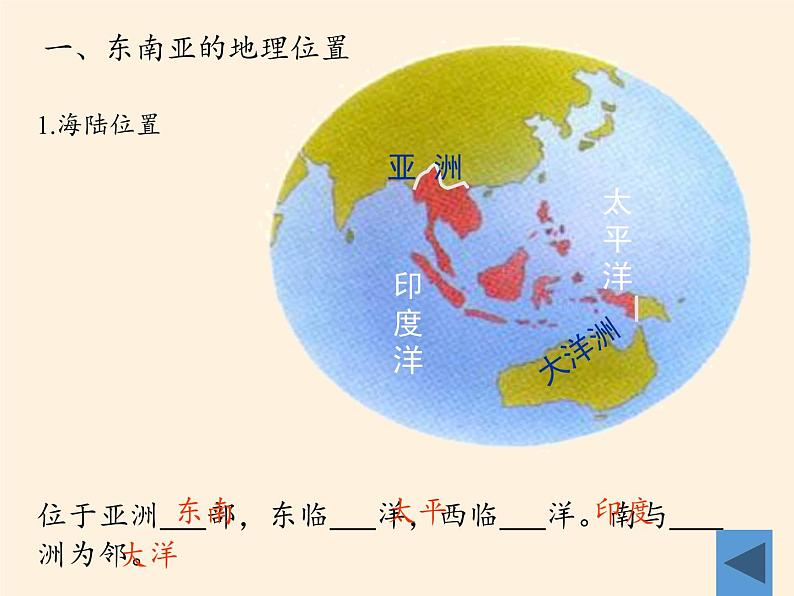 2022年春季七年级地理下册教学课件-7.2 东南亚-人教版第6页