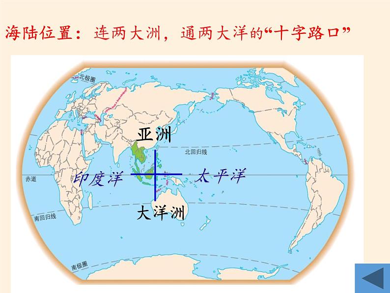 2022年春季七年级地理下册教学课件-7.2 东南亚-人教版第7页