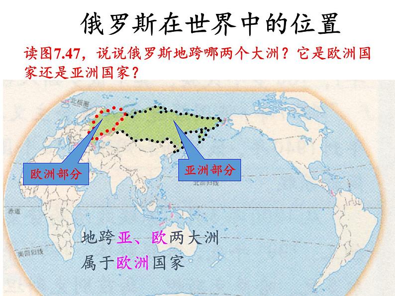 2022年春季七年级地理下册教学课件-7.4 俄罗斯-人教版第4页