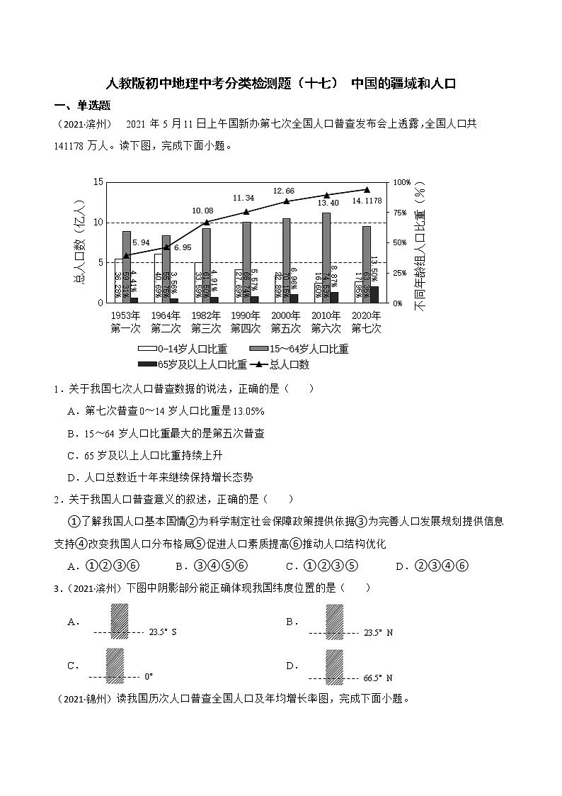 【备战中考】  初中地理人教版分类检测题（十七） 中国的疆域和人口(学生版)第1页