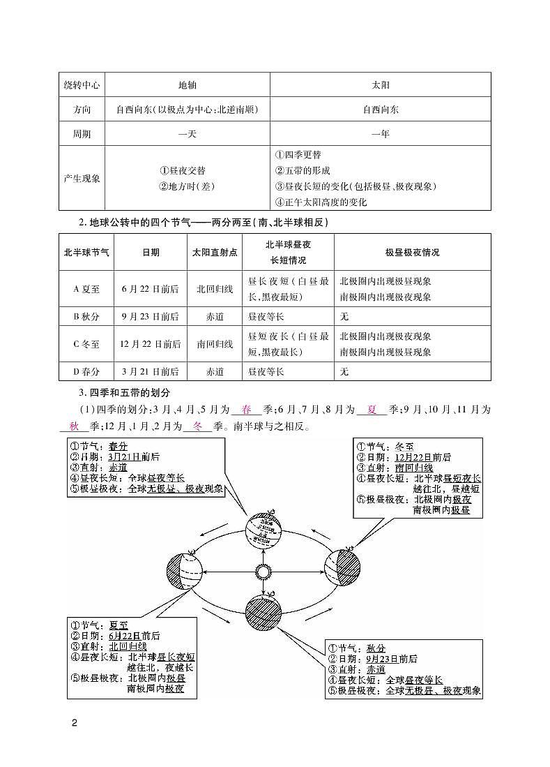 【备战中考】地理读图识记手册 第一单元 地球和地图第2页