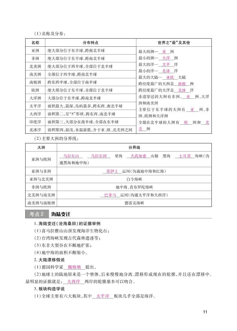 【备战中考】地理读图识记手册 第二单元 世界地理02