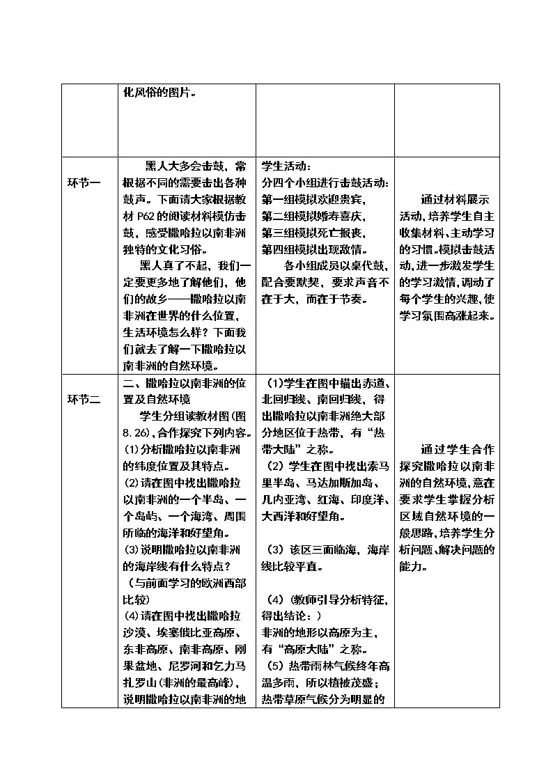 8.3《撒哈拉以南的非洲》课件+教案 人教版（新课标）七年级地理下册02
