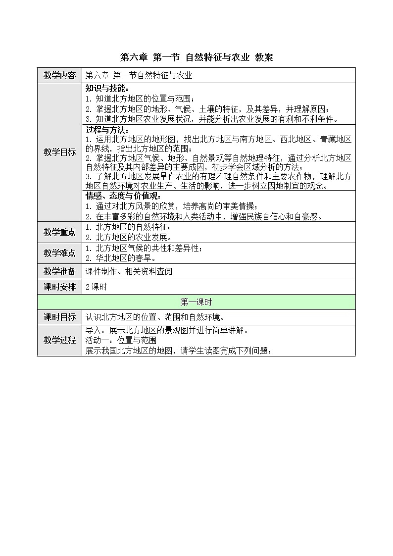 6.1 自然特征与农业 教案 人教版八年级地理下册第1页