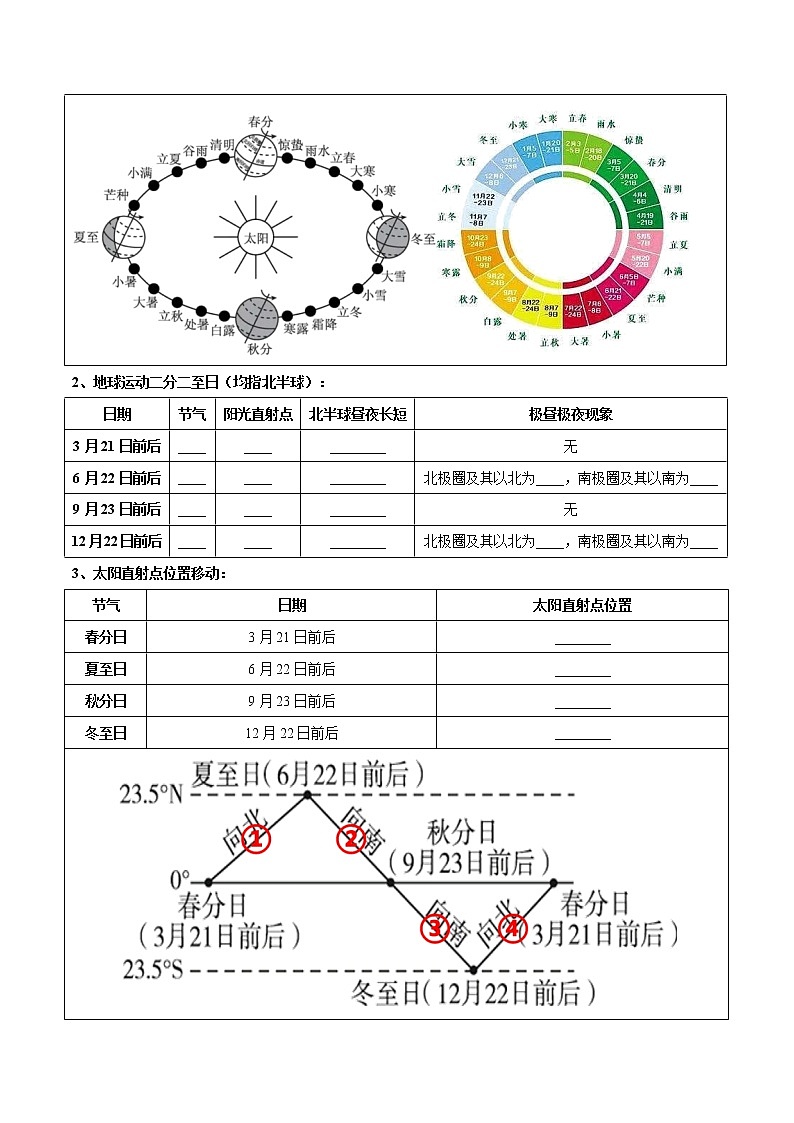 专题02  地球的运动（晨读晚默）-备战2023年中考地理一轮复习考点帮（全国通用）03