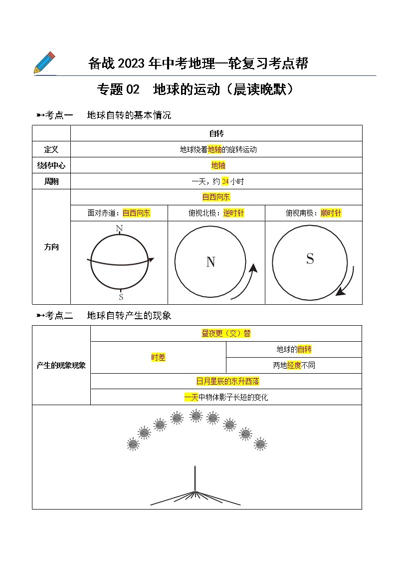 专题02  地球的运动（晨读晚默）-备战2023年中考地理一轮复习考点帮（全国通用）01
