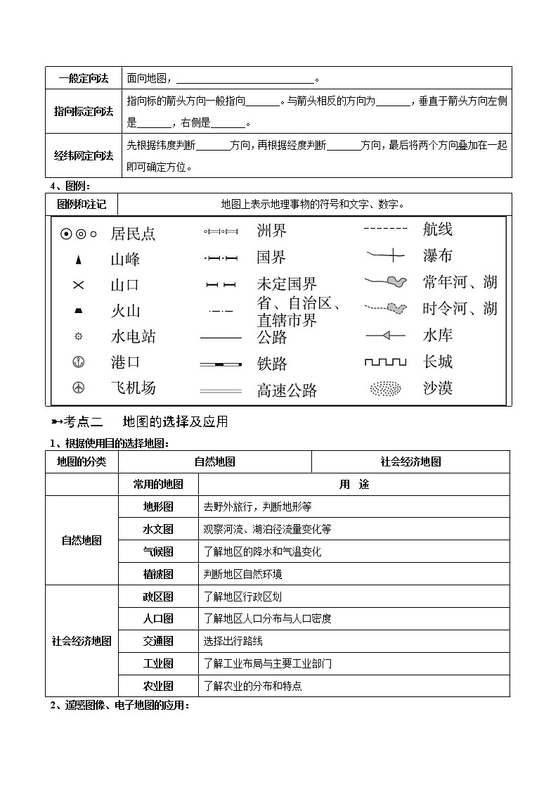 专题03  地图（晨读晚默）-备战2023年中考地理一轮复习考点帮（全国通用）02