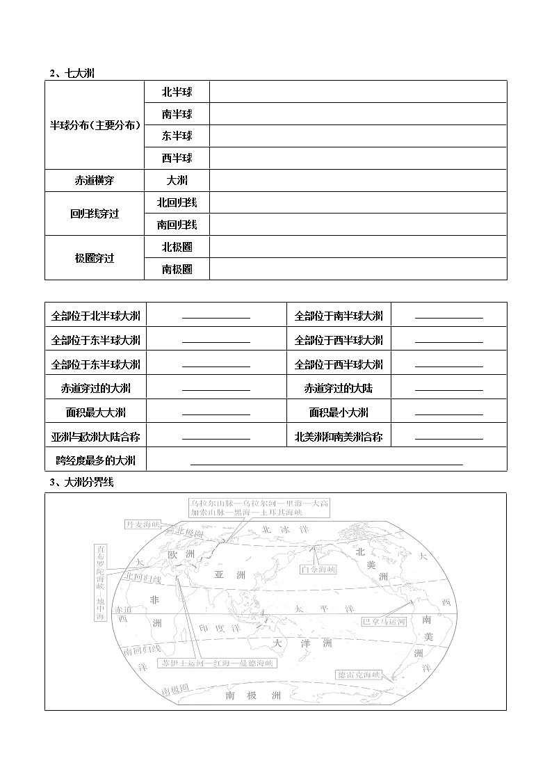 专题04  陆地和海洋（晨读晚默）-备战2023年中考地理一轮复习考点帮（全国通用）02