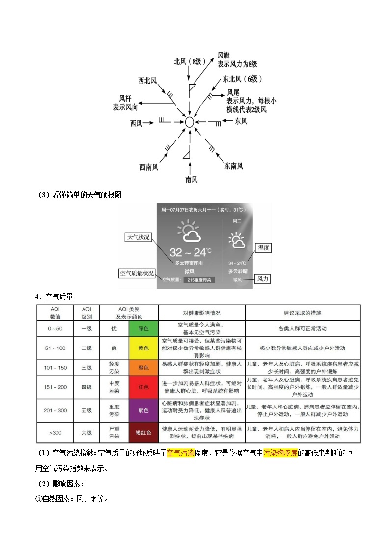 专题05  天气与气候（晨读晚默）-备战2023年中考地理一轮复习考点帮（全国通用）02