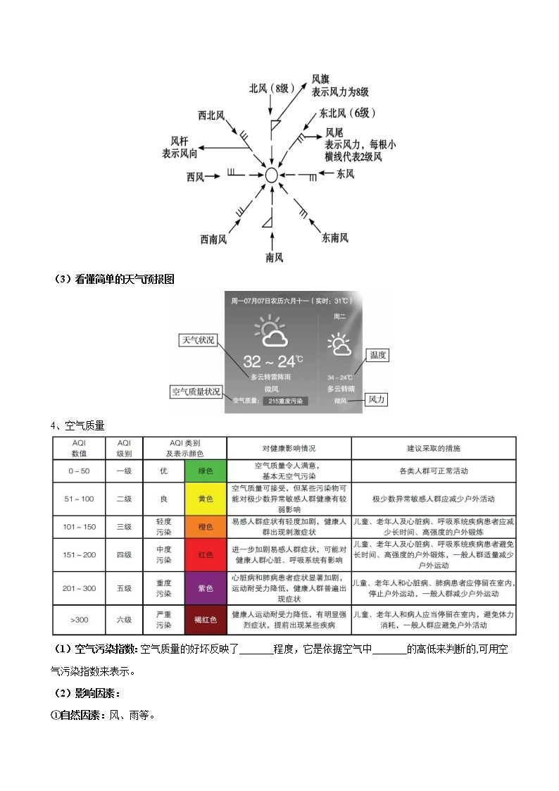 专题05  天气与气候（晨读晚默）-备战2023年中考地理一轮复习考点帮（全国通用）02