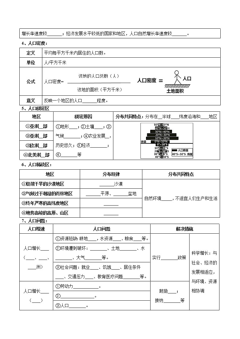 专题06  居民与聚落（晨读晚默）（晚默版）第2页