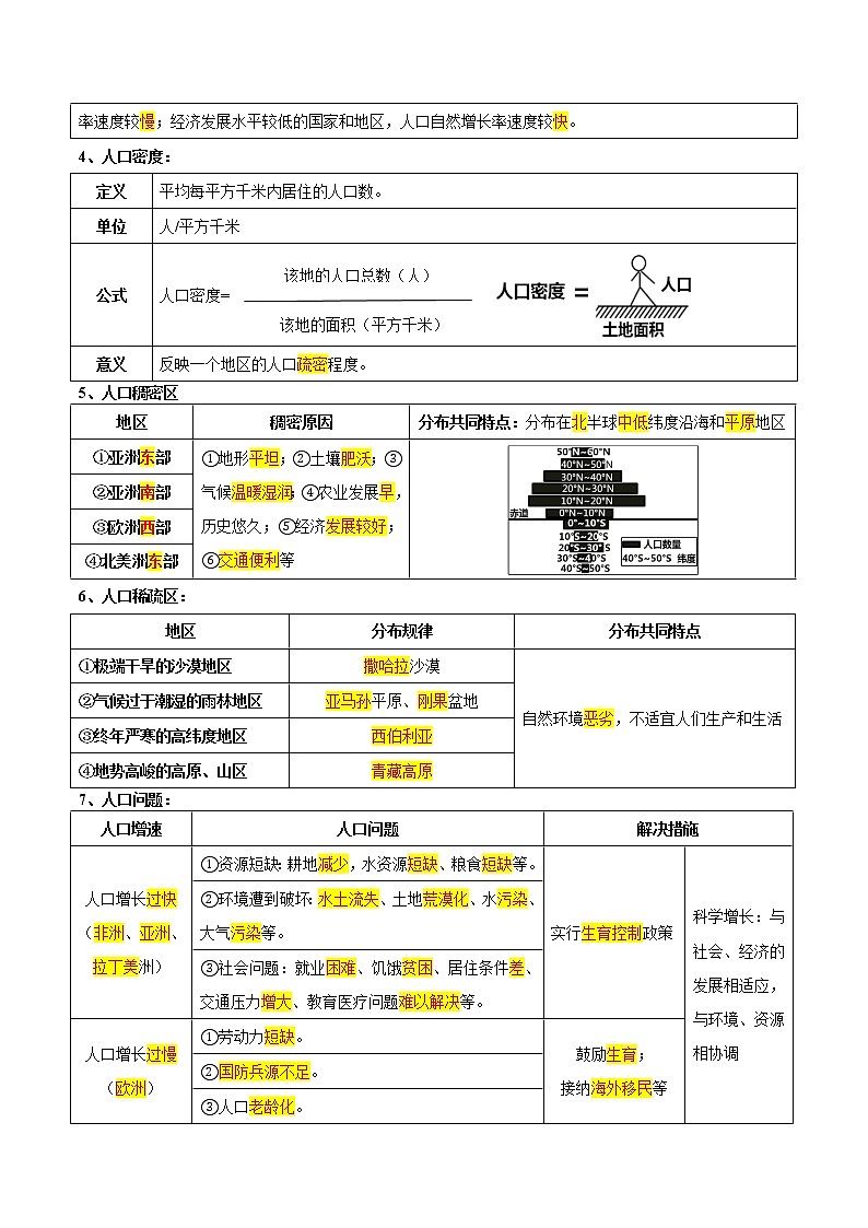 专题06  居民与聚落（晨读晚默）（晨读版）第2页