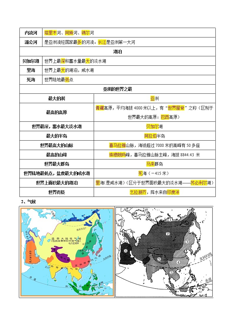 专题08  亚洲和欧洲（晨读晚默）-备战2023年中考地理一轮复习考点帮（全国通用）03