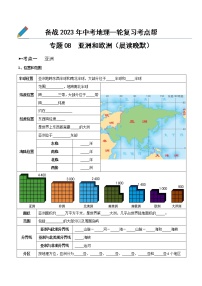 专题08  亚洲和欧洲（晨读晚默）-备战2023年中考地理一轮复习考点帮（全国通用）