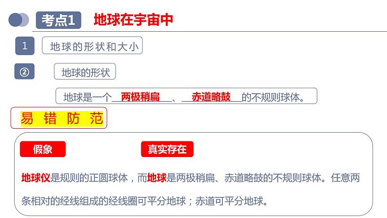 专题01  地球和地球仪（复习课件）-备战2023年中考地理一轮复习考点帮（全国通用）第8页