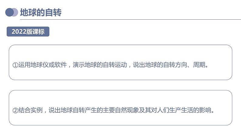 专题02  地球的运动（复习课件）-备战2023年中考地理一轮复习考点帮（全国通用）第5页