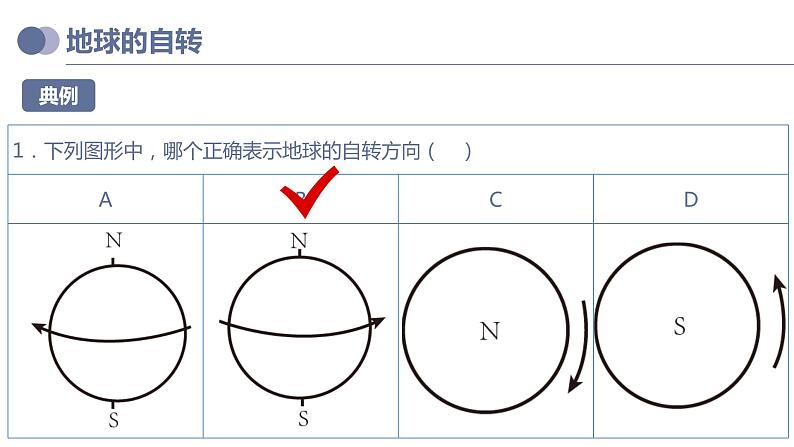 专题02  地球的运动（复习课件）-备战2023年中考地理一轮复习考点帮（全国通用）第7页