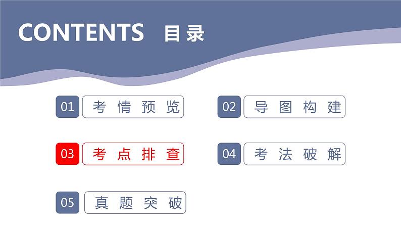 专题07  发展与合作（复习课件）-备战2023年中考地理一轮复习考点帮（全国通用）第6页