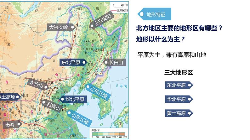 6.1北方地区的自然特征与农业课件06