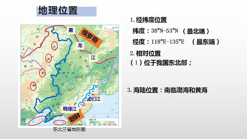 6.2白山黑水——东北三省课件03