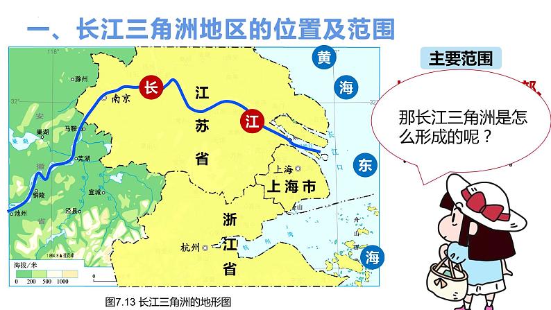 7.2鱼米之乡——长江三角洲地区课件第5页