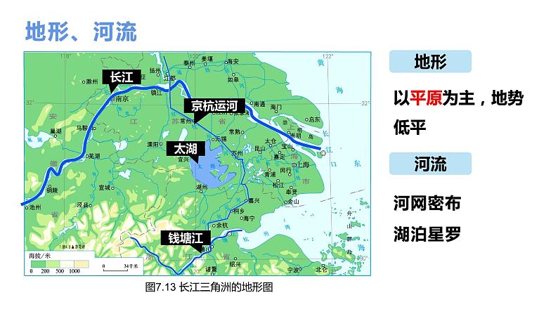 7.2鱼米之乡——长江三角洲地区课件第7页