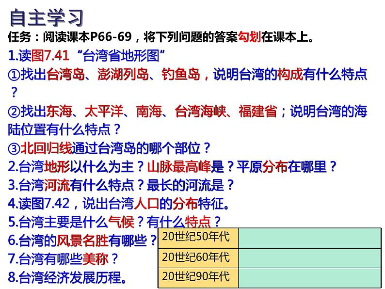 7.4祖国的神圣领土——台湾省课件04