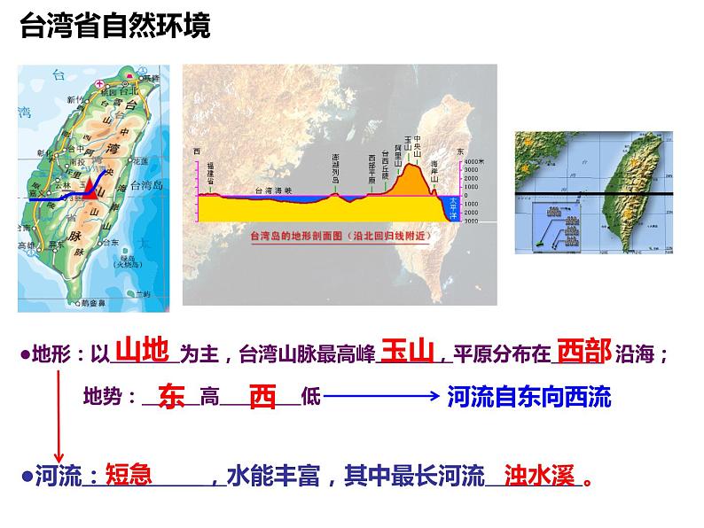 7.4祖国的神圣领土——台湾省课件06