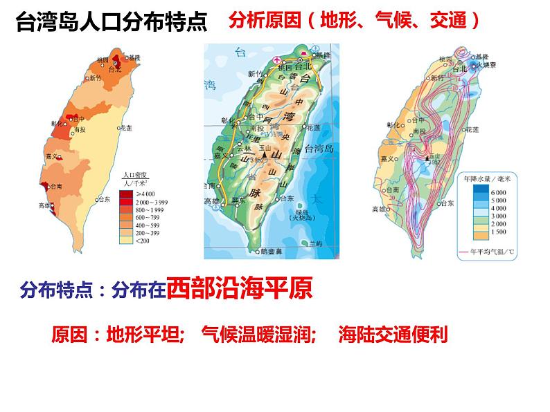 7.4祖国的神圣领土——台湾省课件07