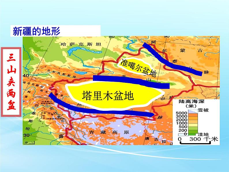 8.2干旱的宝地——塔里木盆地课件05