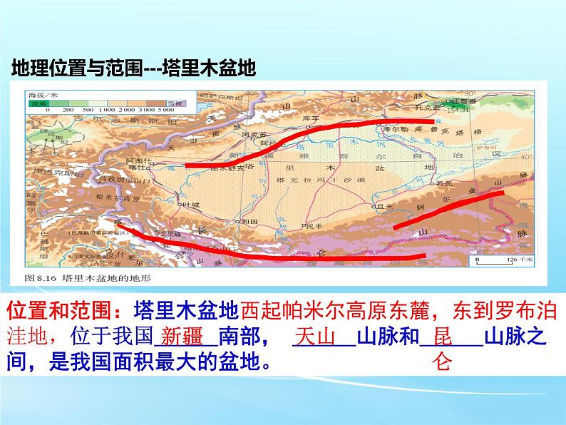 8.2干旱的宝地——塔里木盆地课件06