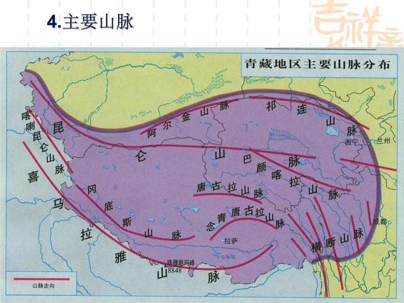 9.1青藏地区的自然特征与农业课件08