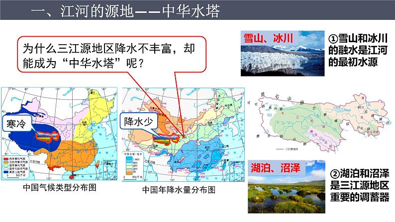 9.2高原湿地——三江源地区课件05