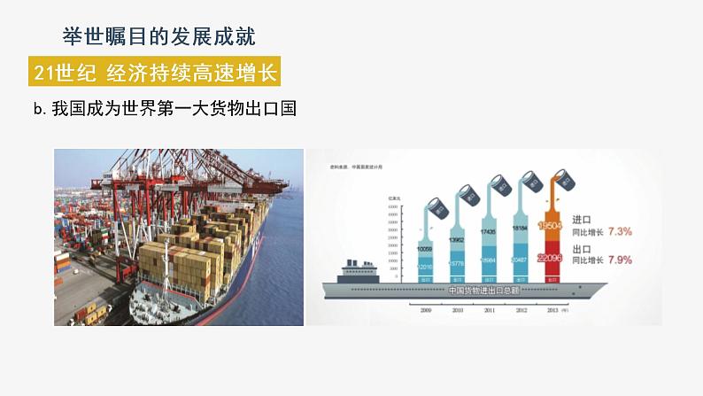 第十章《中国在世界中》课件07