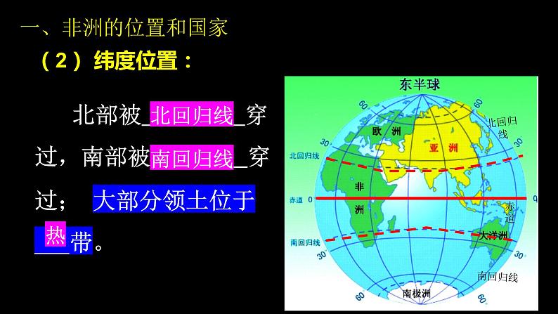 6.2非洲(1)课件PPT05