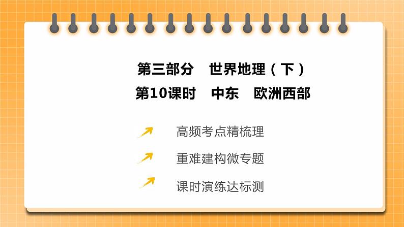 【人教版2023中考地理一轮复习 考点梳理过关练】第10课时 中东 欧洲西部课件第2页