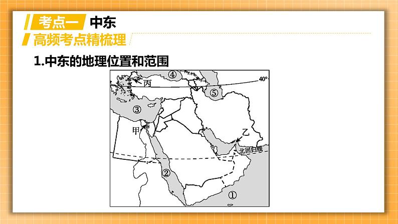 【人教版2023中考地理一轮复习 考点梳理过关练】第10课时 中东 欧洲西部课件第3页