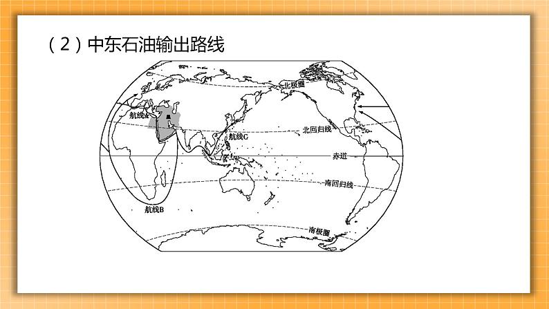 【人教版2023中考地理一轮复习 考点梳理过关练】第10课时 中东 欧洲西部课件第7页