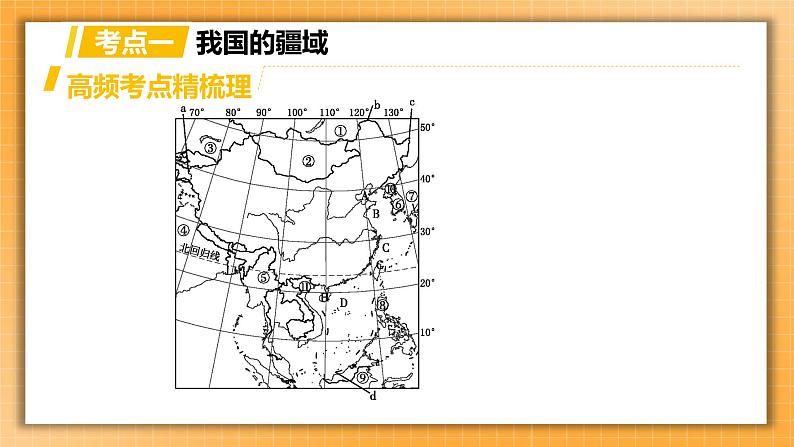 【人教版2023中考地理一轮复习 考点梳理过关练】第13课时 从世界看中国（课件）第3页