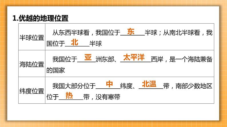 【人教版2023中考地理一轮复习 考点梳理过关练】第13课时 从世界看中国（课件）第4页