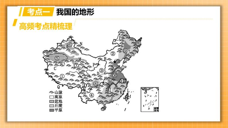 中考地理一轮专题复习 中国的地形（课件）03