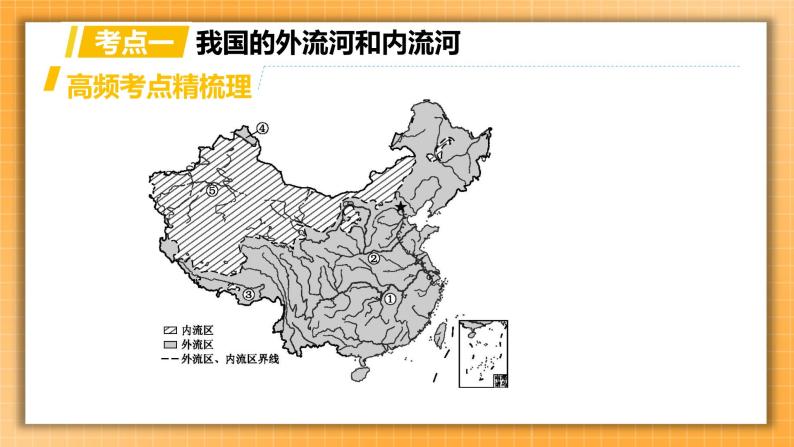 中考地理一轮专题复习 中国的河流 中国的自然灾害（课件）03