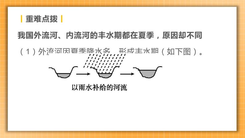 中考地理一轮专题复习 中国的河流 中国的自然灾害（课件）08