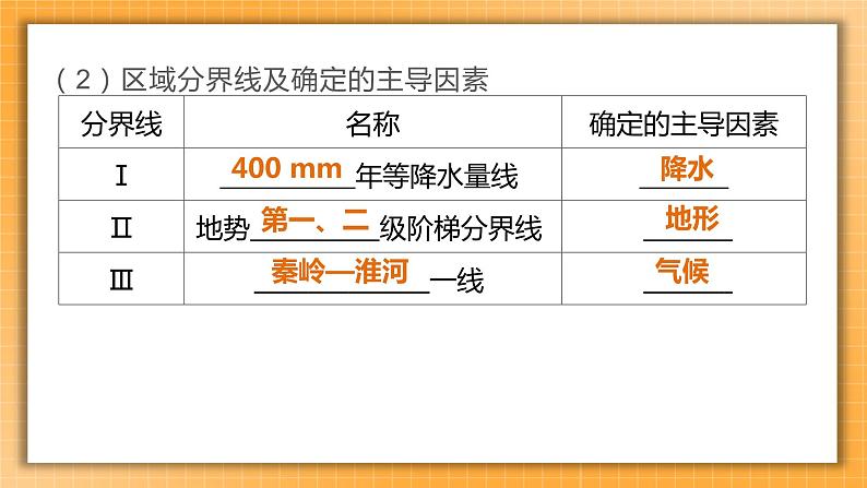 中考地理一轮专题复习 中国的地理差异（课件）05