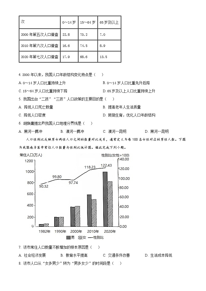 广东省广州市白云区2022-2023学年八年级上学期期末地理试题02