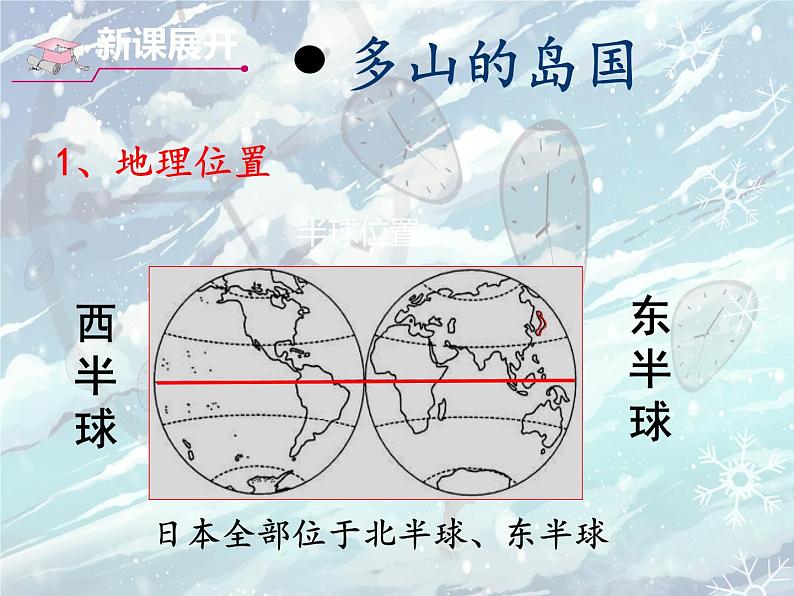 仁爱版地理七年级下册 第八章 第二节 日本 课件第8页