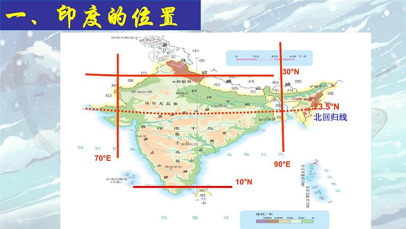 仁爱版地理七年级下册 第八章 第三节 印度 课件第8页